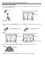 Preview for 8 page of Sanyo CP21SE1 Service Manual