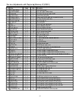 Preview for 11 page of Sanyo CP21SE1 Service Manual