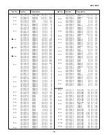 Preview for 25 page of Sanyo CP21SE1 Service Manual