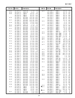 Preview for 27 page of Sanyo CP21SE1 Service Manual