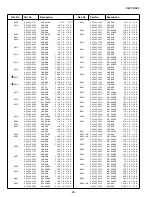 Preview for 28 page of Sanyo CP21SE1 Service Manual