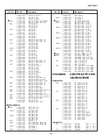 Preview for 30 page of Sanyo CP21SE1 Service Manual