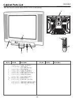 Preview for 20 page of Sanyo CP21VF1 Service Manual