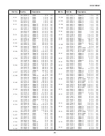 Preview for 23 page of Sanyo CP21VF1 Service Manual