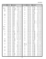 Preview for 28 page of Sanyo CP21VF1 Service Manual