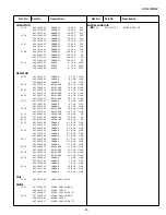 Preview for 31 page of Sanyo CP21VF1 Service Manual