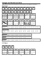 Preview for 34 page of Sanyo CP21VF1 Service Manual