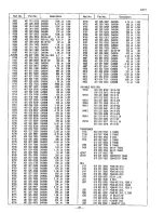 Preview for 26 page of Sanyo CPP1662 Service Manual