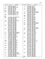 Preview for 27 page of Sanyo CPP1662 Service Manual