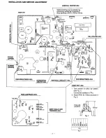 Preview for 2 page of Sanyo CPP2910 Service Manual