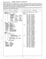 Preview for 9 page of Sanyo CPP2910 Service Manual