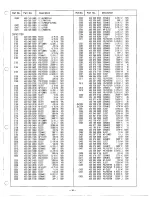 Preview for 11 page of Sanyo CPP2910 Service Manual