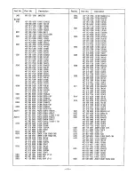 Preview for 14 page of Sanyo CPP2910 Service Manual