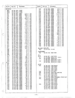 Preview for 17 page of Sanyo CPP2910 Service Manual