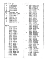 Preview for 18 page of Sanyo CPP2910 Service Manual