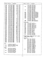 Preview for 22 page of Sanyo CPP2910 Service Manual