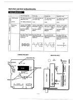 Preview for 8 page of Sanyo CPP2930 Service Manual