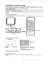 Preview for 10 page of Sanyo CPP2930 Service Manual