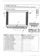 Preview for 14 page of Sanyo CPP2930 Service Manual