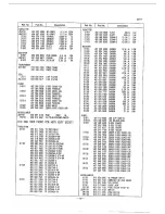 Preview for 20 page of Sanyo CPP2930 Service Manual