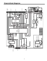 Preview for 3 page of Sanyo CT21KS2 Service Manual