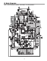 Preview for 5 page of Sanyo CT21KS2 Service Manual