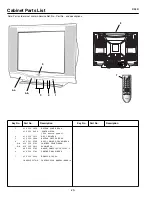 Preview for 20 page of Sanyo CT21KS2 Service Manual