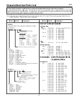 Preview for 21 page of Sanyo CT21KS2 Service Manual