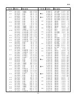 Preview for 25 page of Sanyo CT21KS2 Service Manual