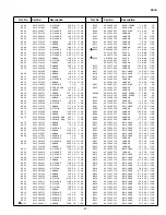 Preview for 27 page of Sanyo CT21KS2 Service Manual