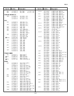 Preview for 28 page of Sanyo CT21KS2 Service Manual