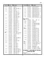 Preview for 29 page of Sanyo CT21KS2 Service Manual