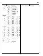 Preview for 30 page of Sanyo CT21KS2 Service Manual