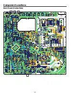 Preview for 32 page of Sanyo CT21KS2 Service Manual