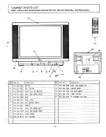 Preview for 13 page of Sanyo CZP2940TXN Service Manual