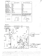 Preview for 8 page of Sanyo CZP3012 Service Manual