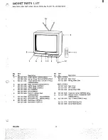 Preview for 9 page of Sanyo CZP3012 Service Manual