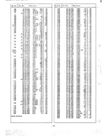 Preview for 16 page of Sanyo CZP3012 Service Manual