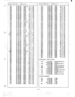 Preview for 17 page of Sanyo CZP3012 Service Manual