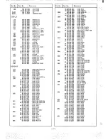 Preview for 18 page of Sanyo CZP3012 Service Manual