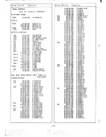 Preview for 20 page of Sanyo CZP3012 Service Manual