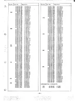 Preview for 21 page of Sanyo CZP3012 Service Manual