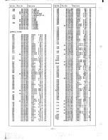 Preview for 22 page of Sanyo CZP3012 Service Manual