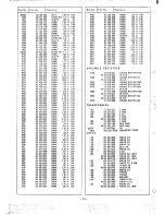 Preview for 24 page of Sanyo CZP3012 Service Manual