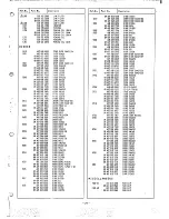 Preview for 25 page of Sanyo CZP3012 Service Manual