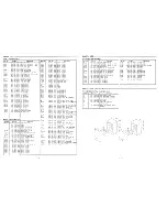 Preview for 12 page of Sanyo DC-D3 Service Manual