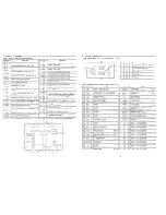 Preview for 16 page of Sanyo DC-D3 Service Manual