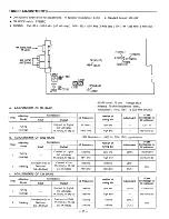 Preview for 46 page of Sanyo DC-D9 Service Manual