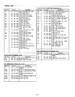 Preview for 58 page of Sanyo DC-D9 Service Manual