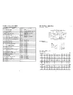 Preview for 75 page of Sanyo DC-D9 Service Manual